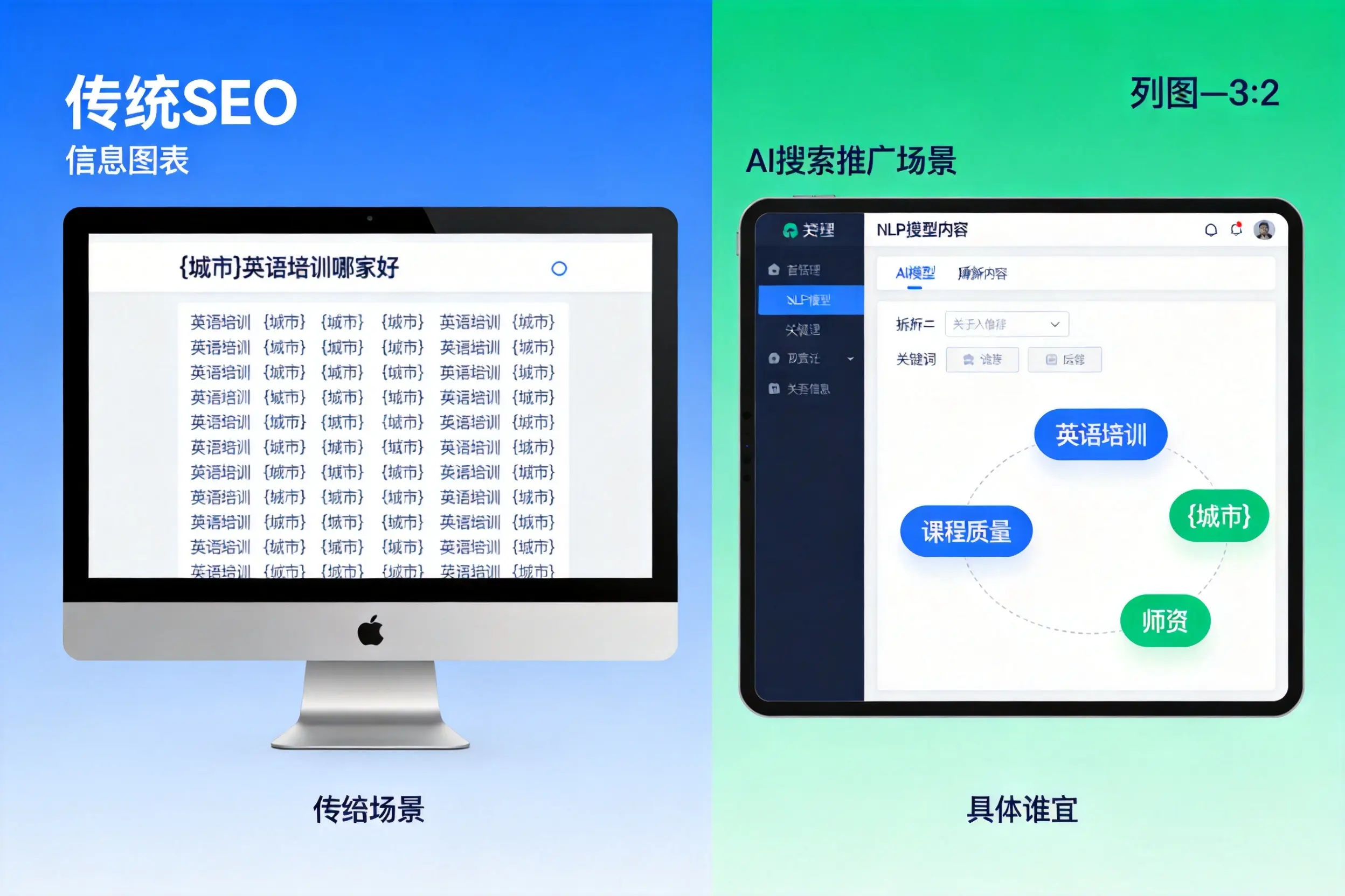 AI搜索推广和传统SEO有何区别?黑河企业选型指南
