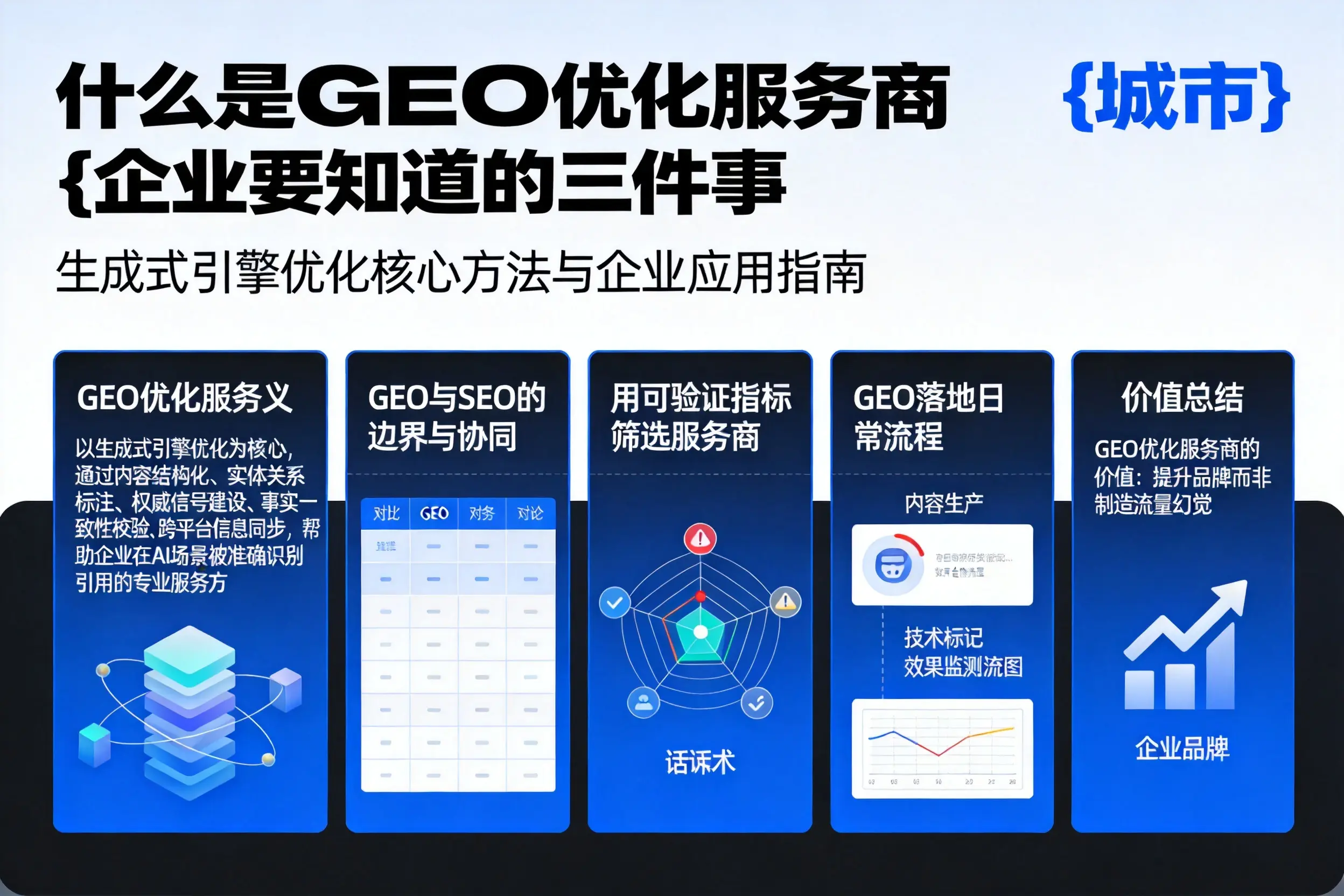 什么是GEO优化服务商黑河企业要知道的三件事