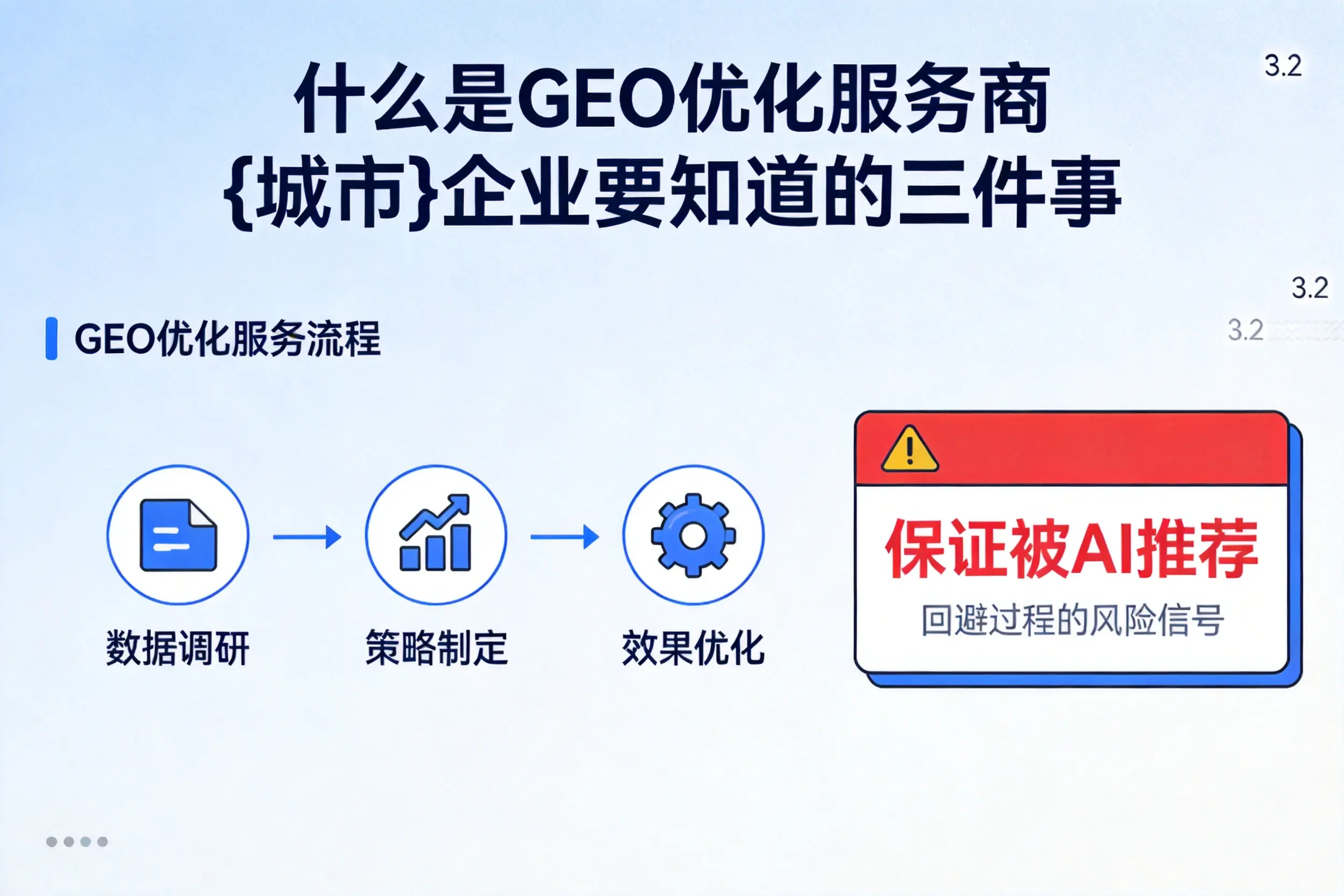 什么是GEO优化服务商黑河企业要知道的三件事