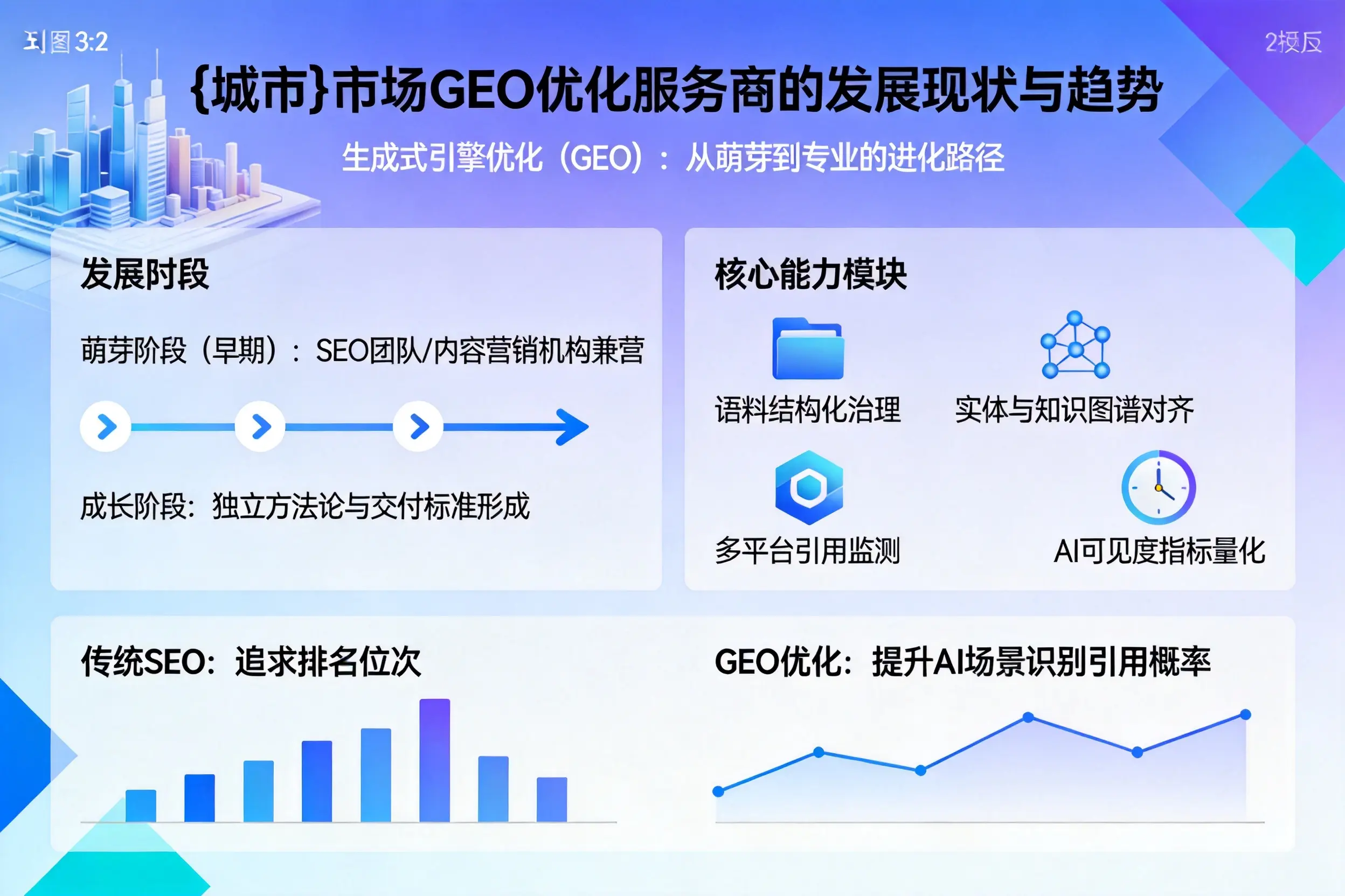 黑河市场GEO优化服务商的发展现状与趋势