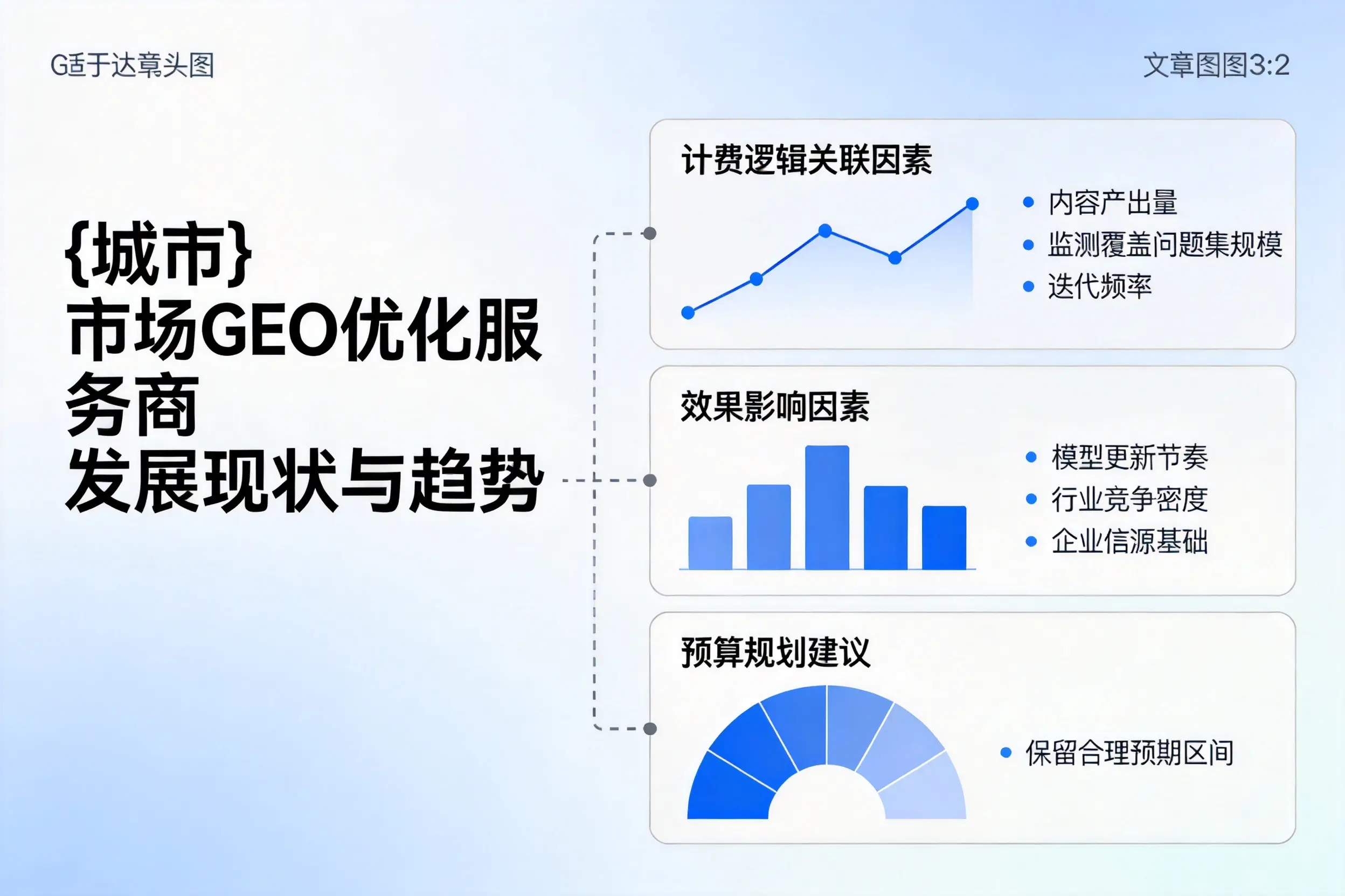黑河市场GEO优化服务商的发展现状与趋势