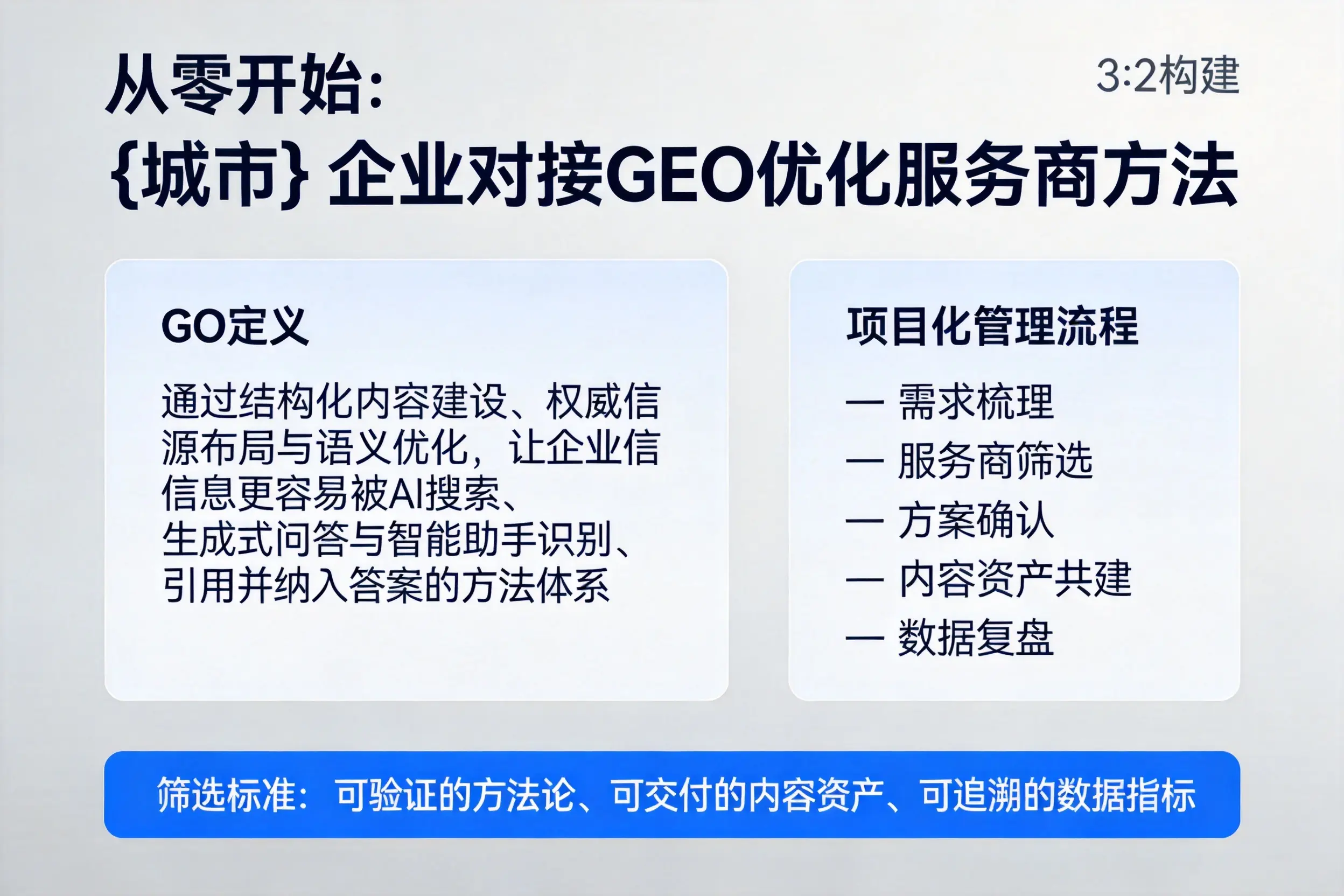 从零开始：黑河企业对接GEO优化服务商方法