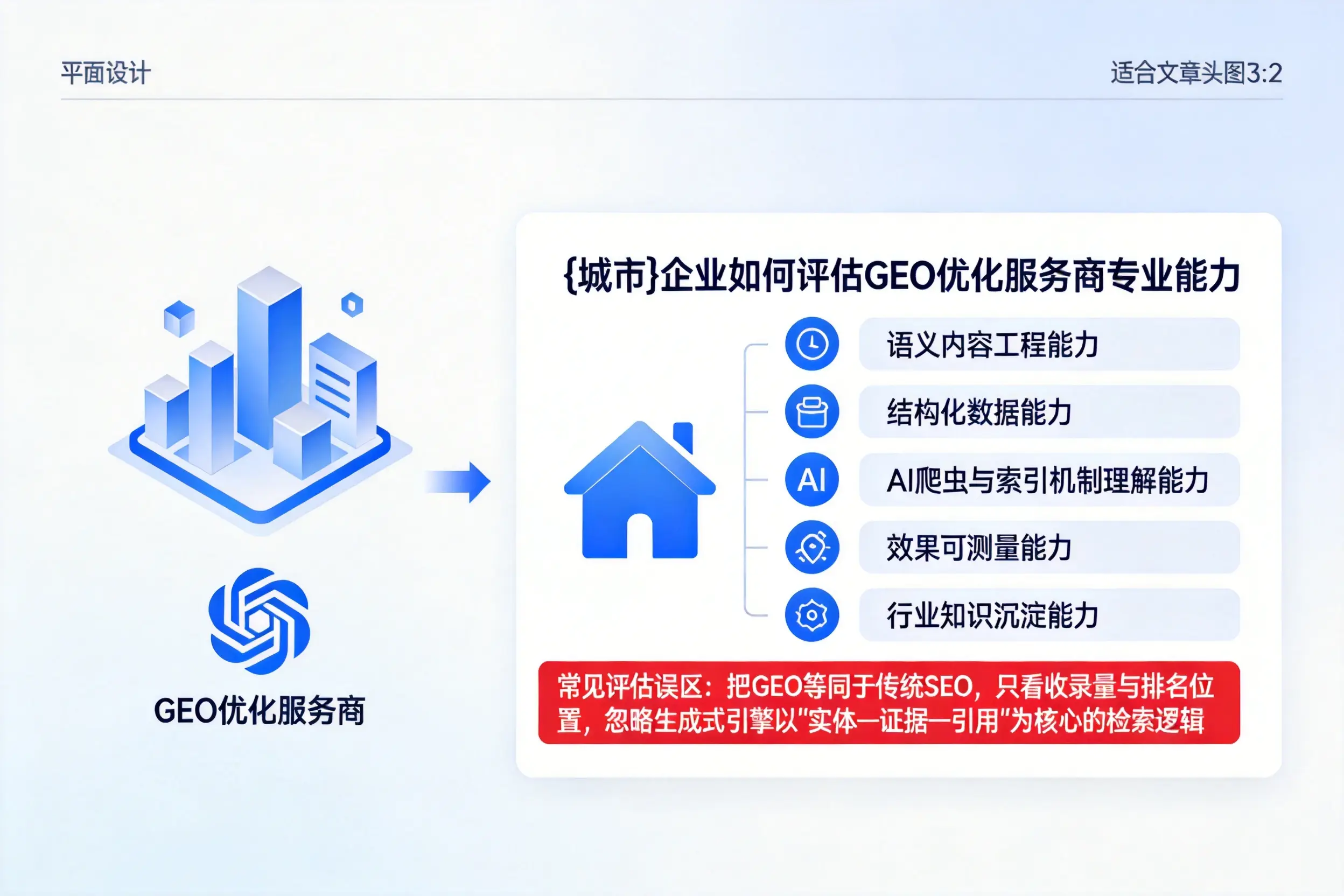 黑河企业如何评估GEO优化服务商专业能力