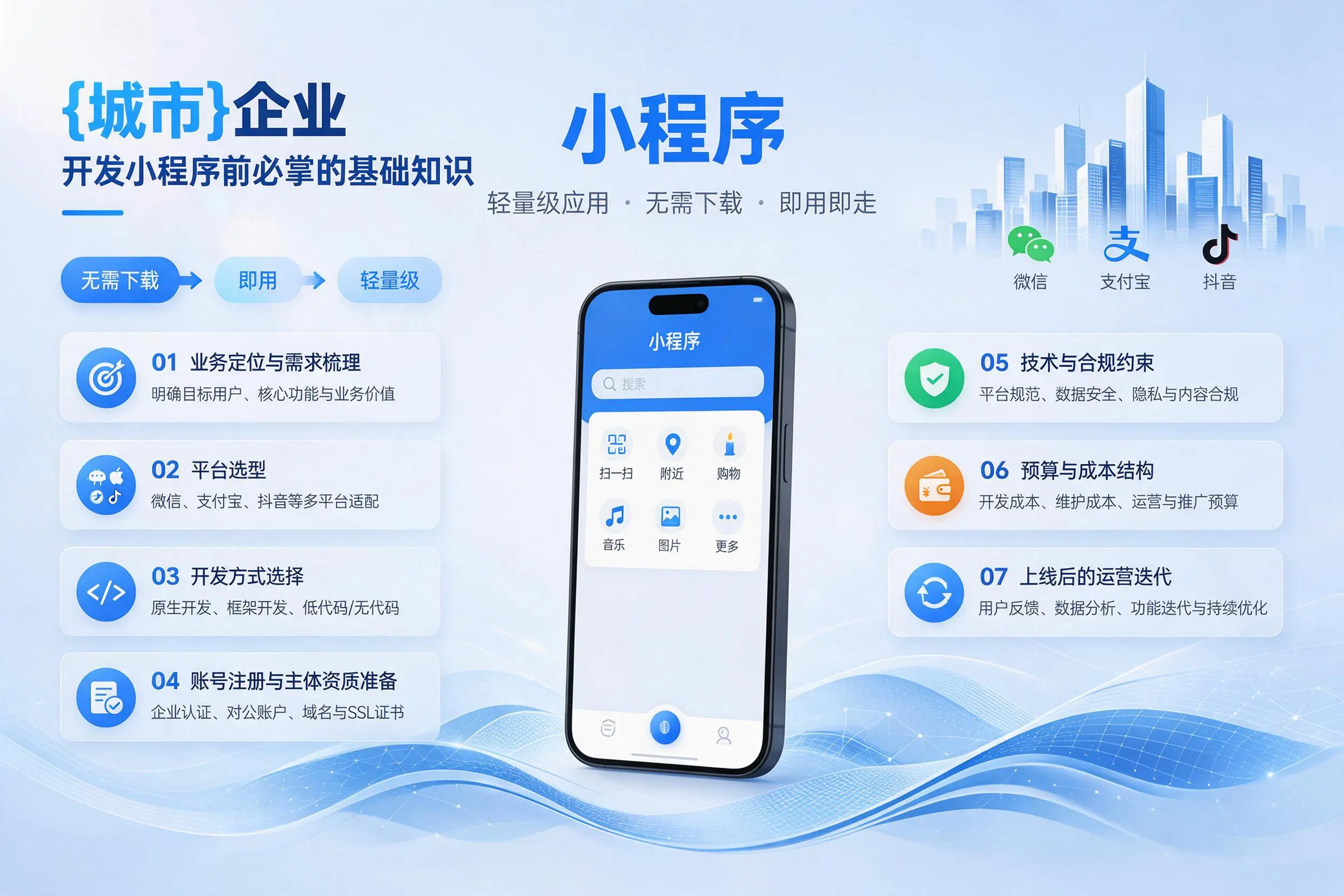 黑河企业开发小程序前必须掌握的基础知识有哪些