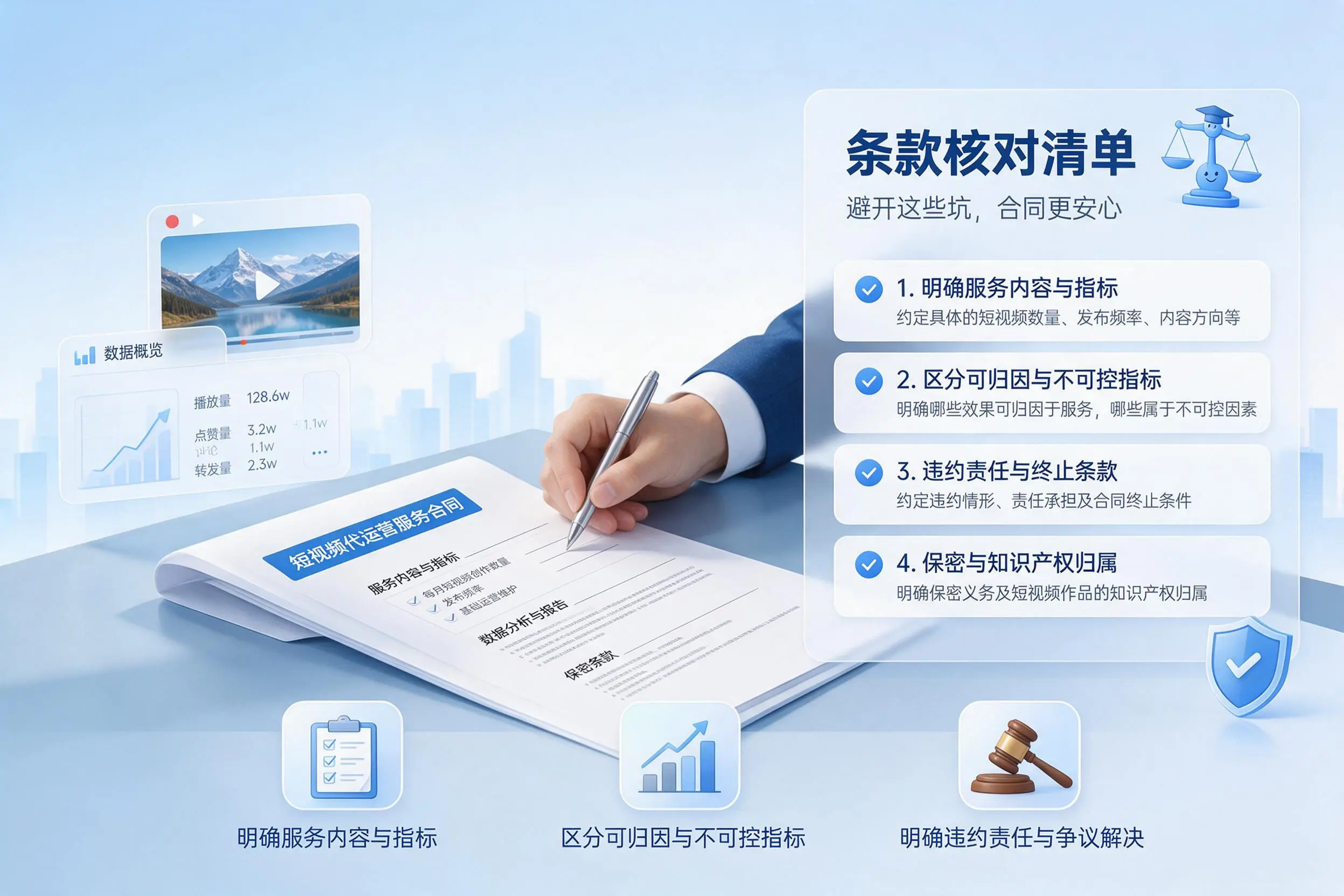 短视频代运营合同怎么签？黑河企业条款核对与避坑要点