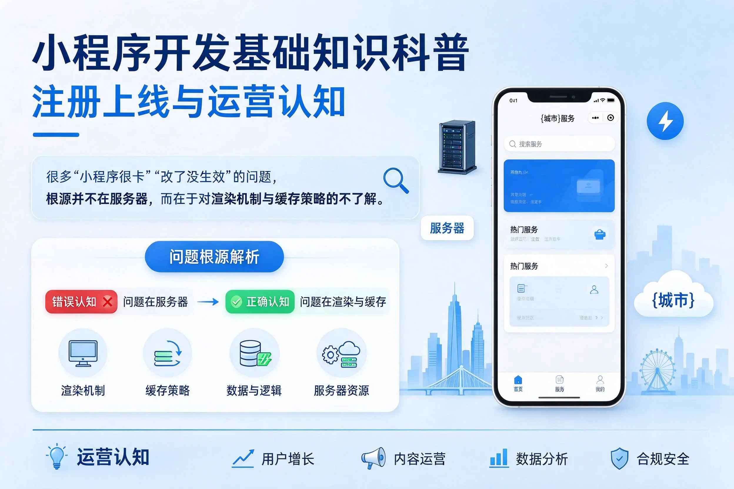 黑河小程序开发基础知识科普:注册上线与运营认知