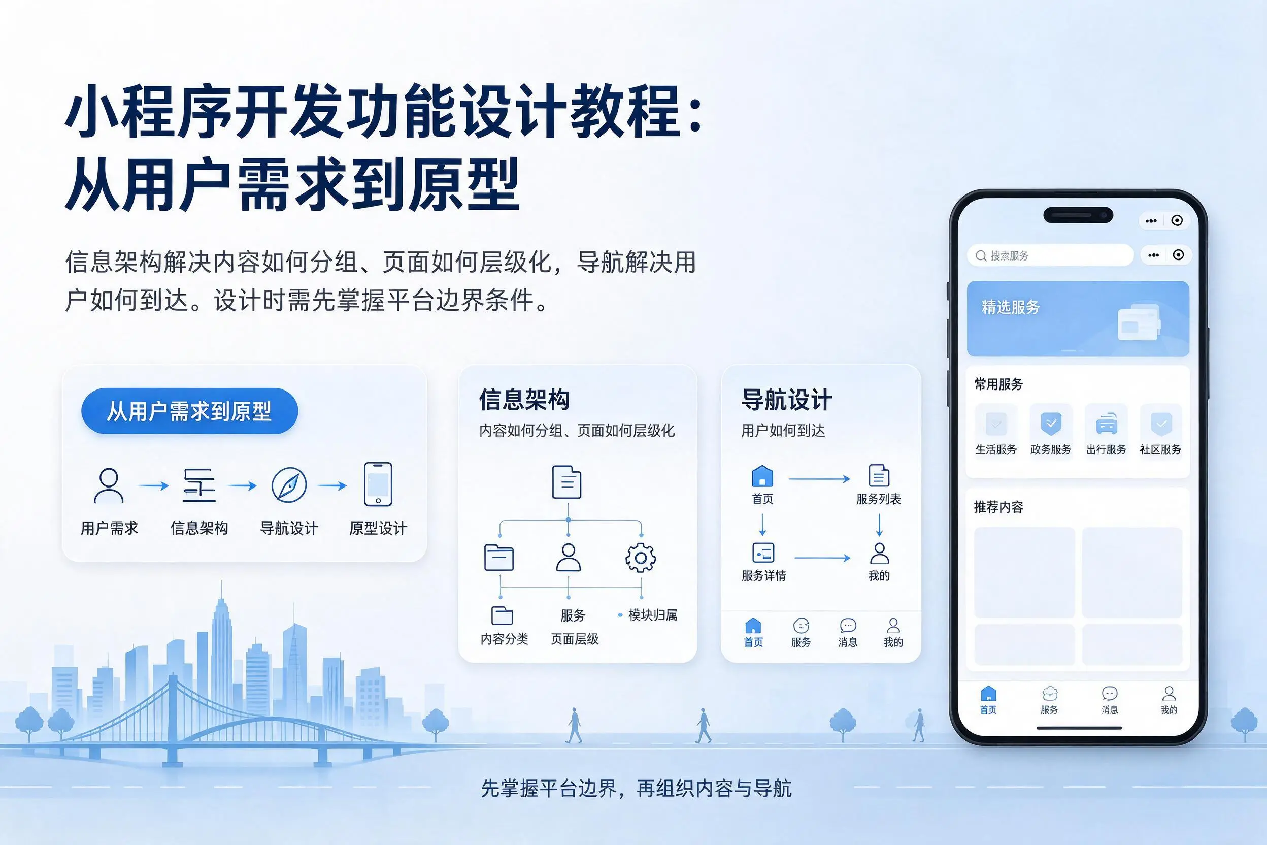 黑河小程序开发功能设计教程:从用户需求到原型