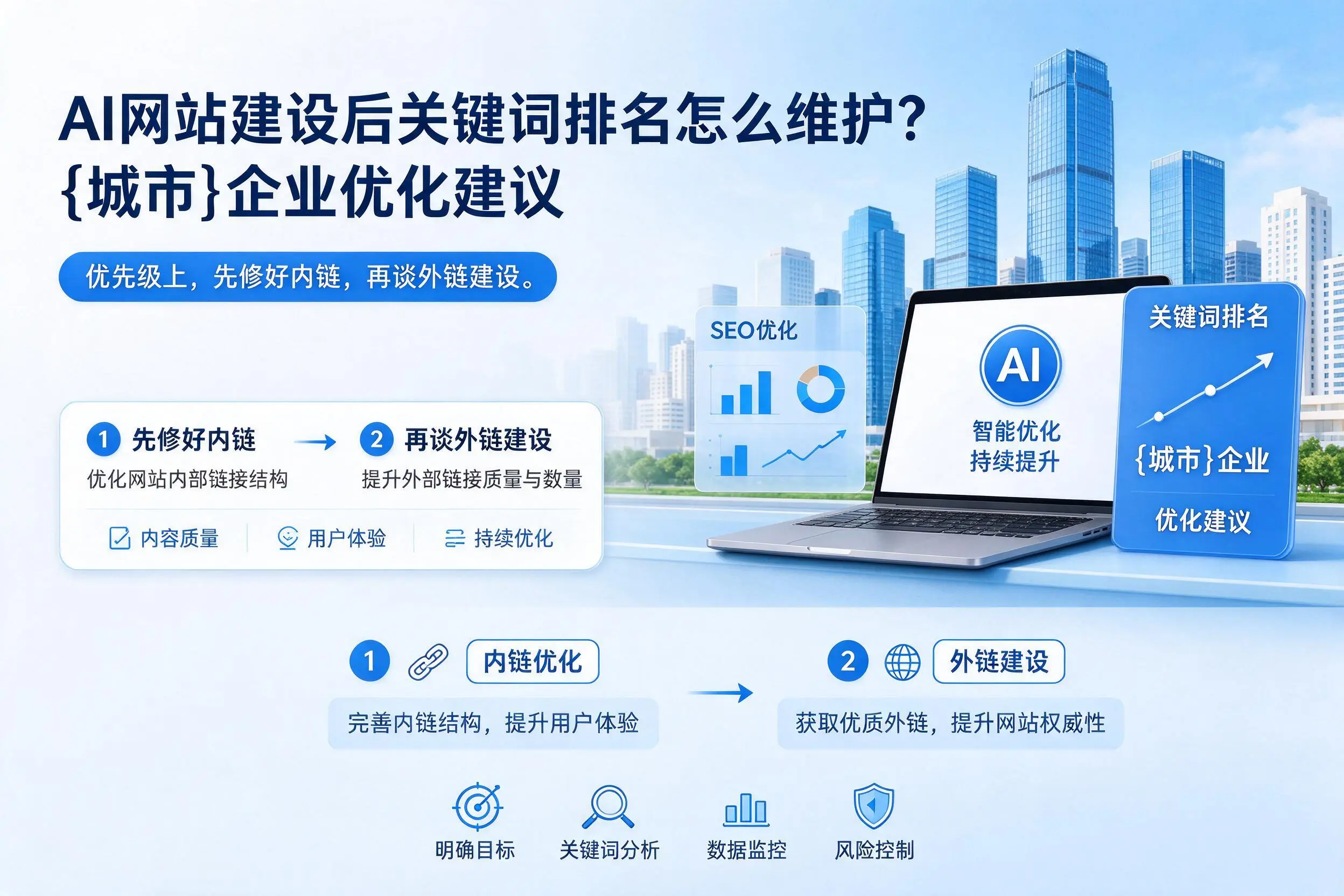 AI网站建设后关键词排名怎么维护？黑河企业优化建议