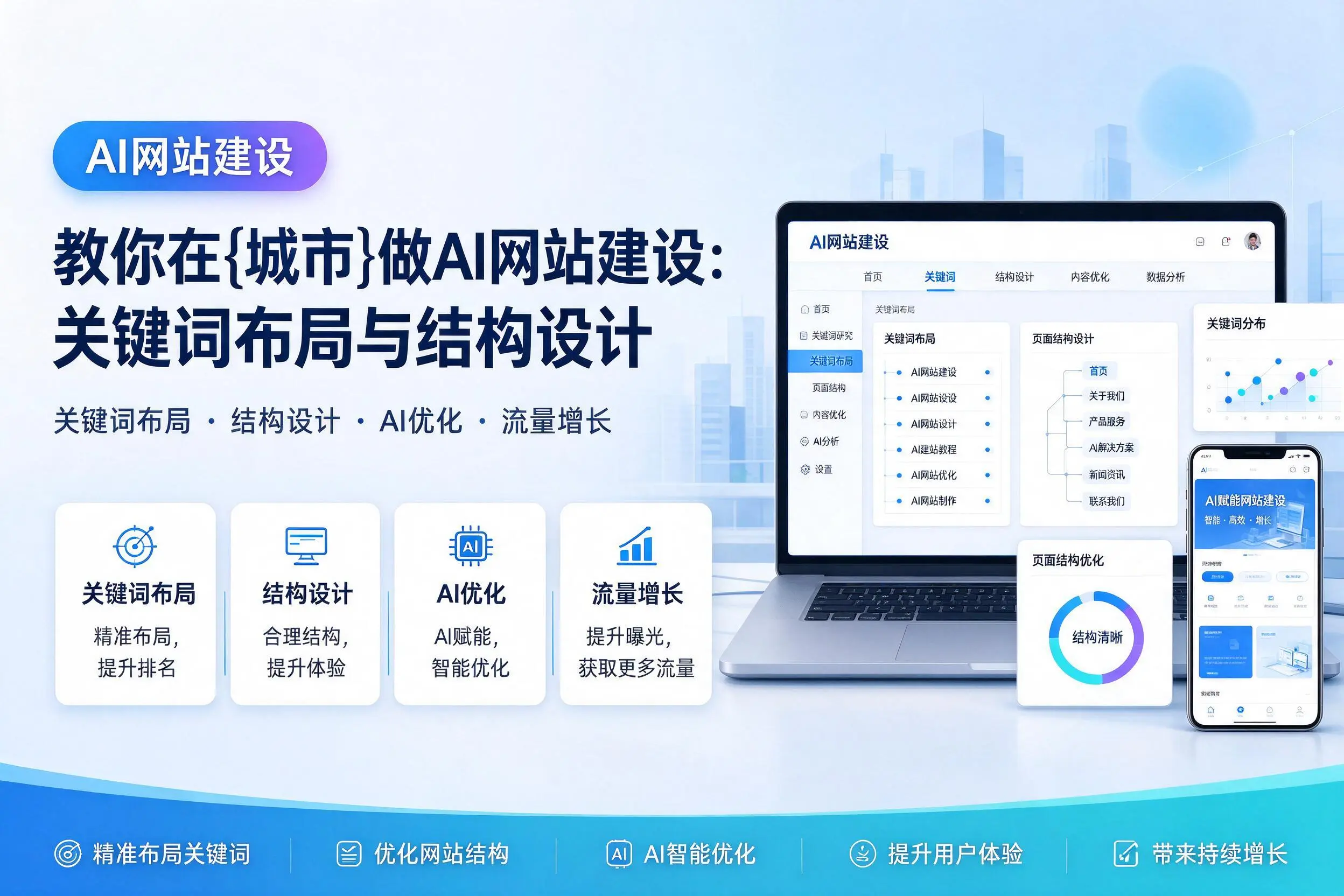 教你在黑河做AI网站建设：关键词布局与结构设计